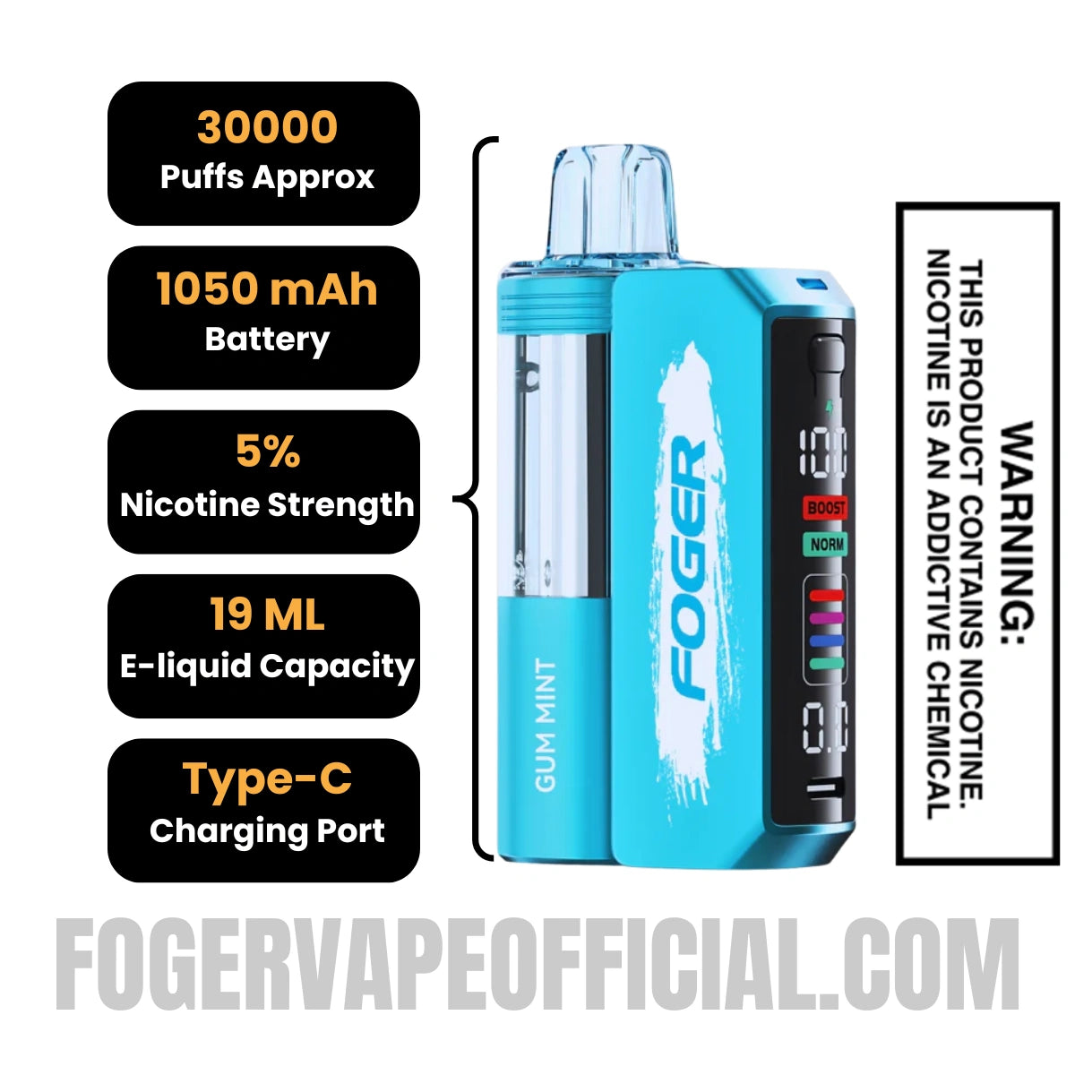 Gum Mint Foger Switch Pro Vape Kit 30K Puffs Specifications