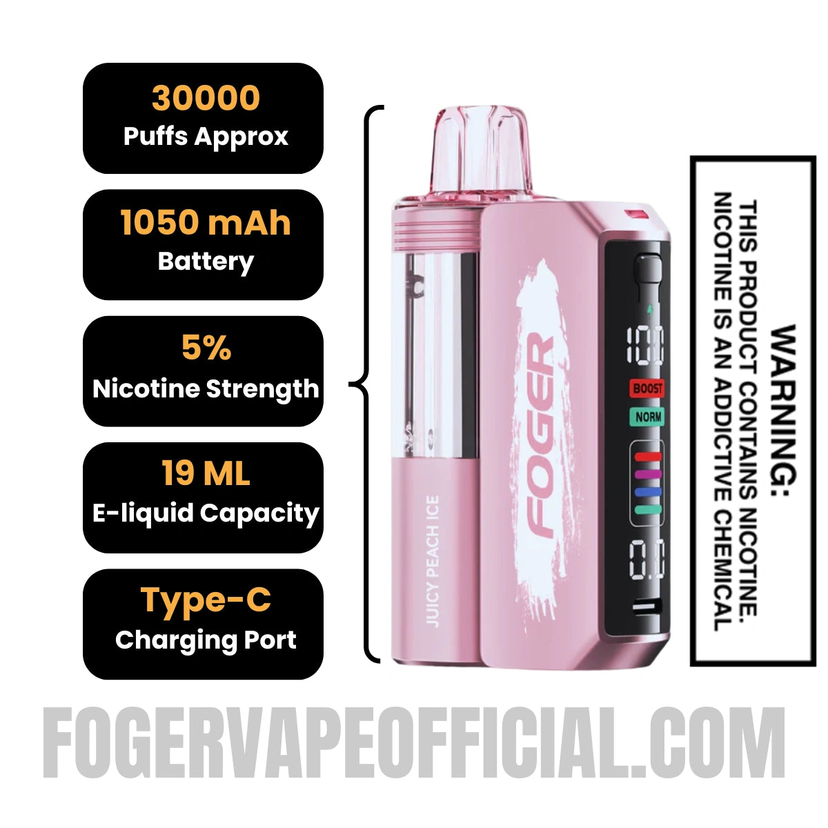 Juicy Peach Ice Foger Switch Pro Vape Kit 30K Puffs Specifications