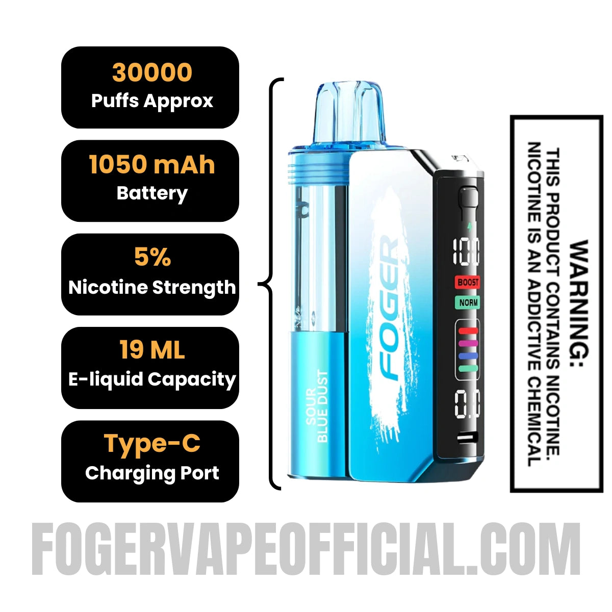Sour Blue Dust Foger Switch Pro Vape Kit Specifications