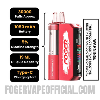 Watermelon Ice Foger Switch Pro Vape Kit 30K Puffs Specifications 